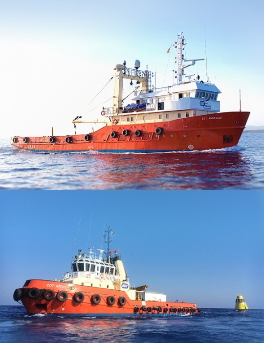 Seismic & Field Security Support