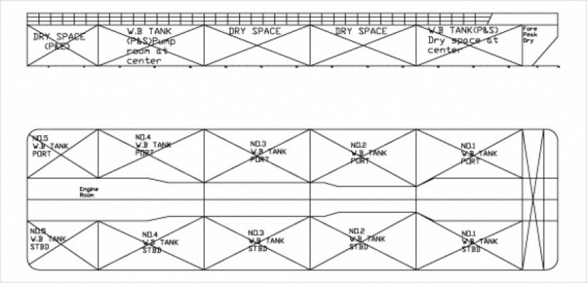 EDT Niki Non Propelled Barge