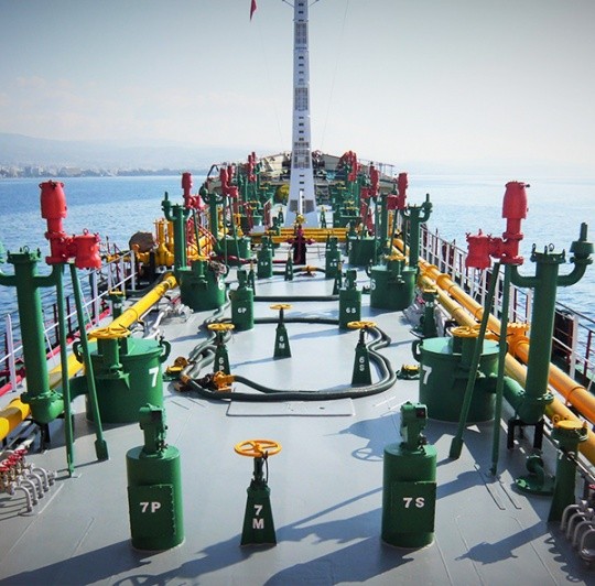 Industrial and Duty-Paid Gasoil