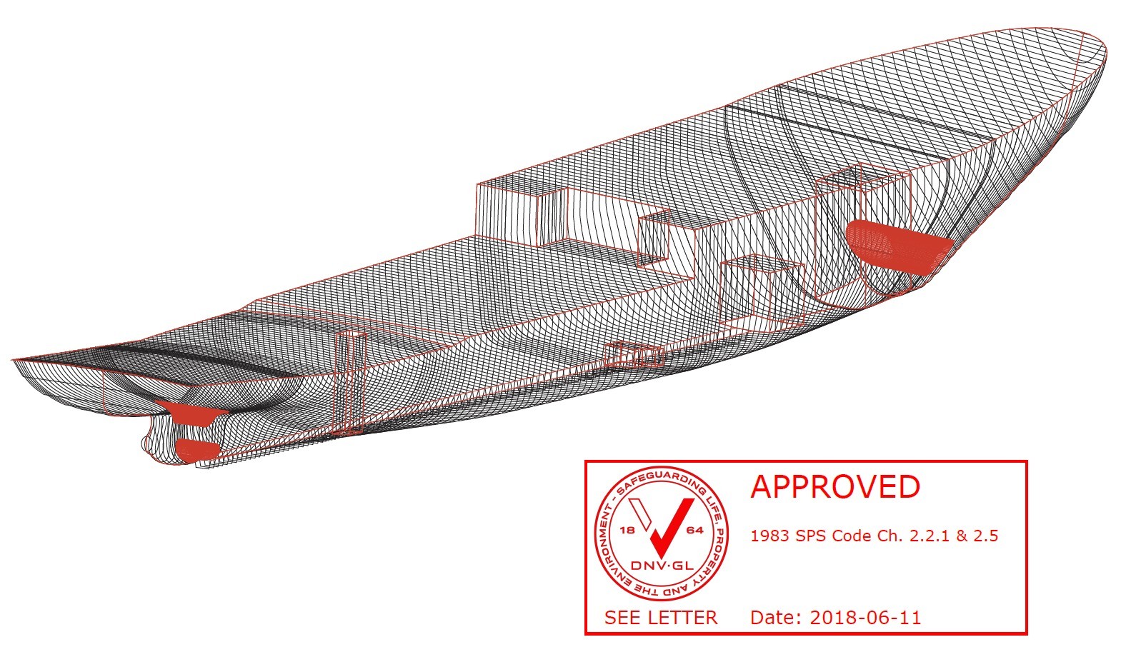 Ifestos Marine Works - Approvals